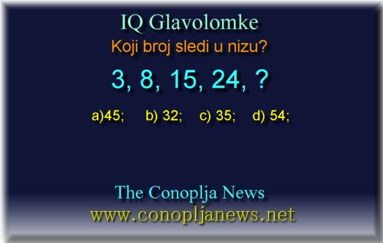Iq Tests