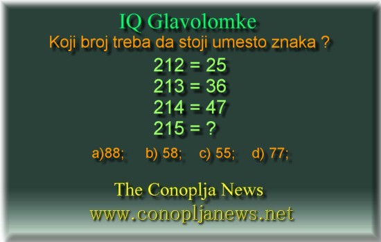 Iq Tests