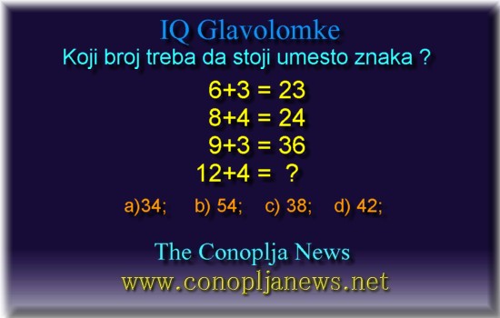 Iq Tests