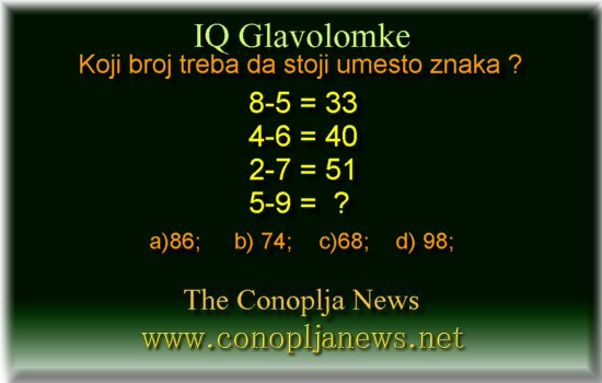 Iq Tests