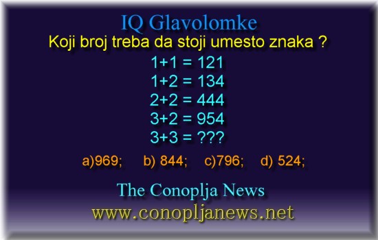 Iq Tests