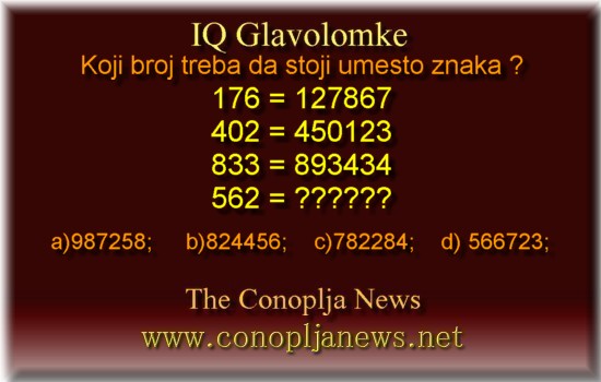 Iq Tests