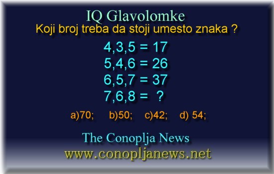 Iq Tests