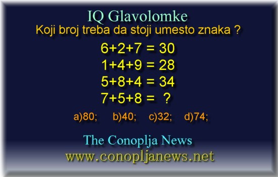 Iq Tests