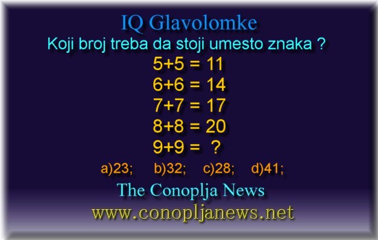 Iq Tests
