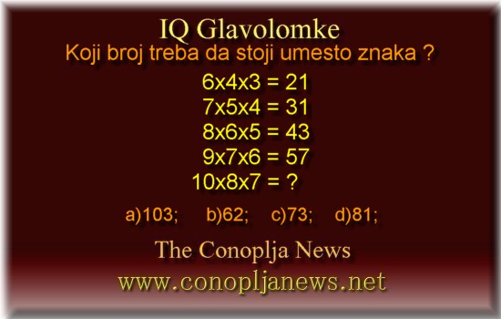 Iq Tests
