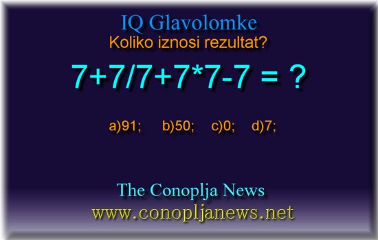 Iq Tests