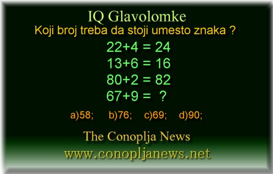 Iq Tests