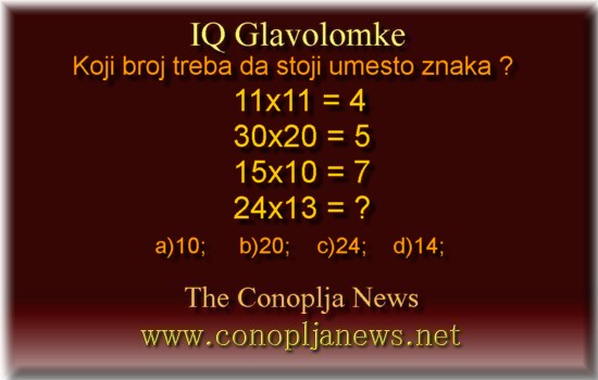 Iq Tests