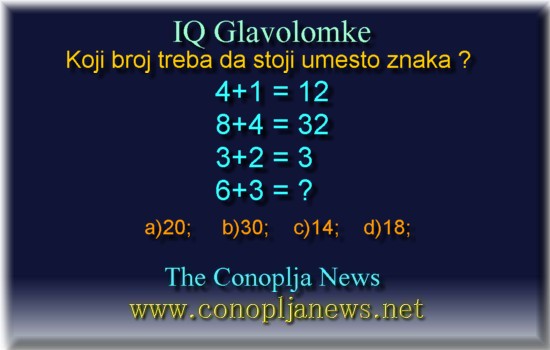 Iq Tests