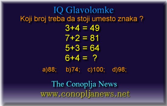 Iq Tests