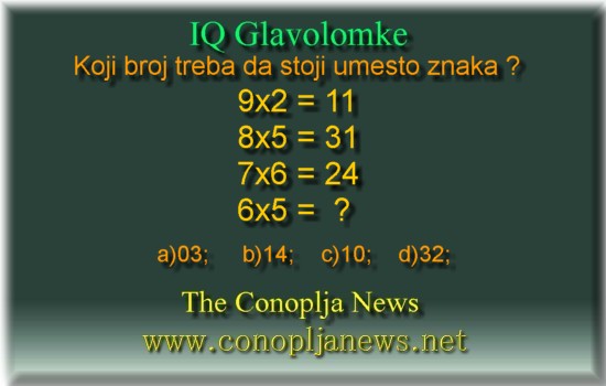 Iq Tests