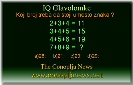 Iq Tests
