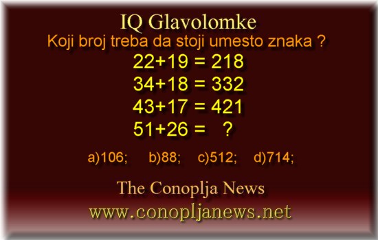 Iq Tests