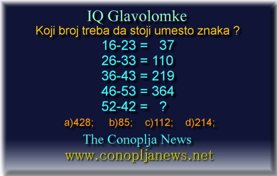 Iq Tests
