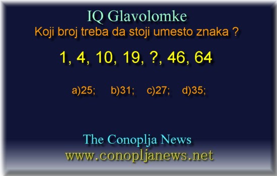 Iq Tests