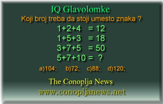 Iq Tests