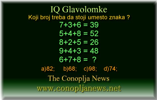 Iq Tests