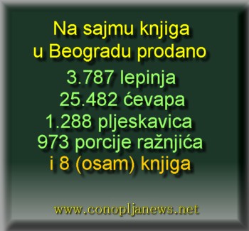 Smesni natpisi, smesni oglasi i smesne slike