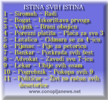 Smesni natpisi, smesni oglasi i smesne slike