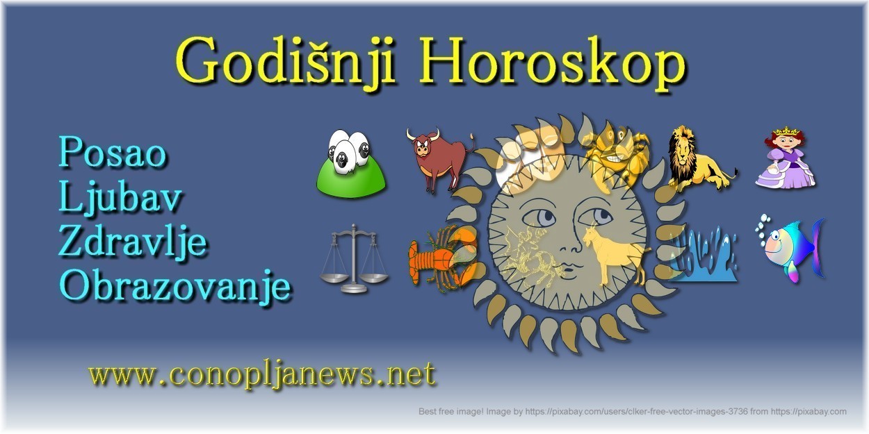 Godišnji Horoskop za 2024. godinu.